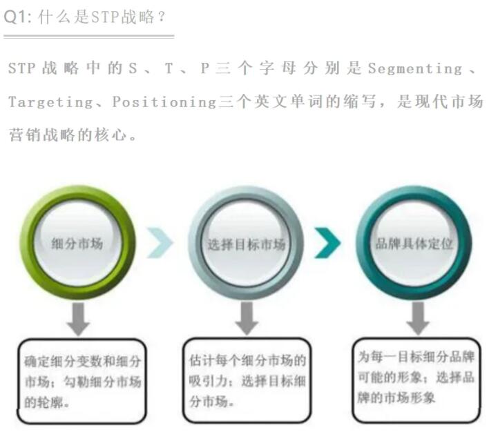 新形勢下中小企業該怎樣尋求突破？