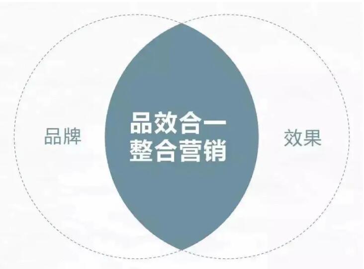 新形勢下中小企業該怎樣尋求突破？