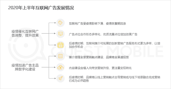 2020年上(superior)半年 視頻和(and)短視頻廣告爲(for)互聯網廣告主要(want)投放渠道