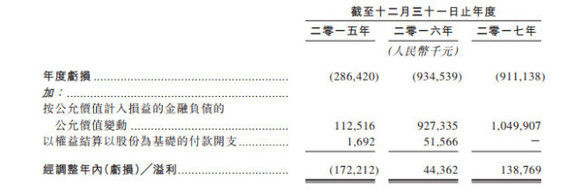 母嬰平台寶寶樹也要(want)上(superior)市了(Got it)，家庭市場的(of)變現空