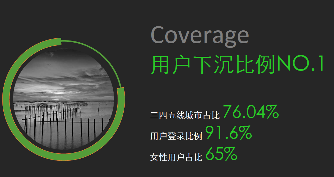 趣頭條信息流廣告渠道投放