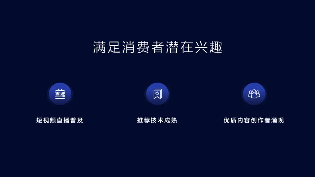 抖音電商定義做“興趣電商”，它的(of)價值和(and)機會是(yes)什麽？