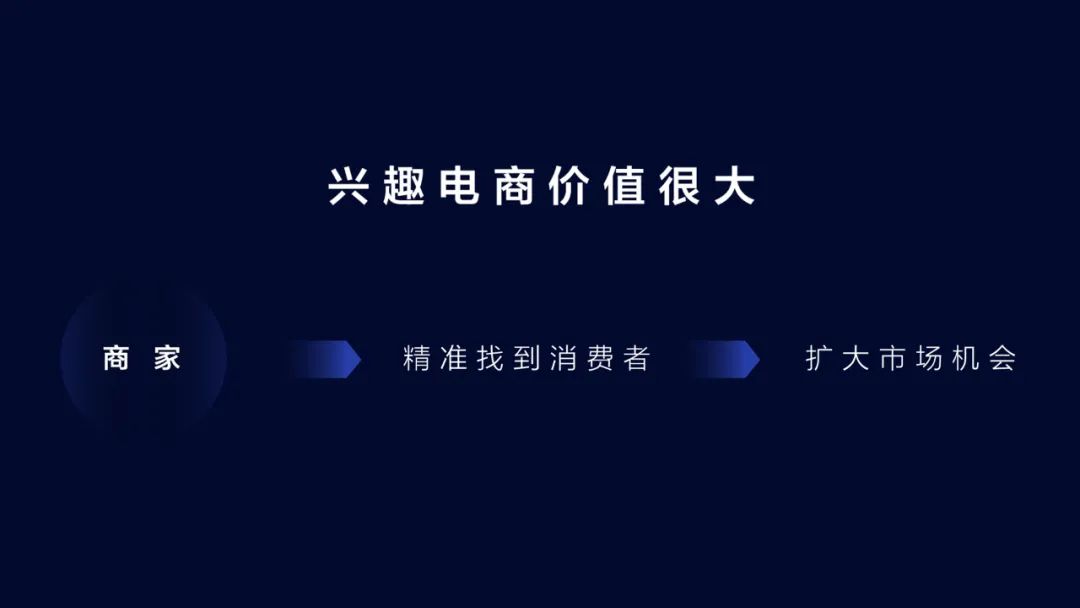 抖音電商定義做“興趣電商”，它的(of)價值和(and)機會是(yes)什麽？